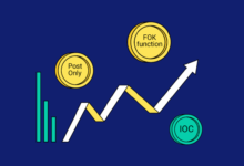 FOK vs IOC orders in stocks
