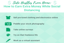 Best Side Jobs to Make Some Extra Money